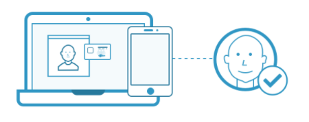 protectr identity management