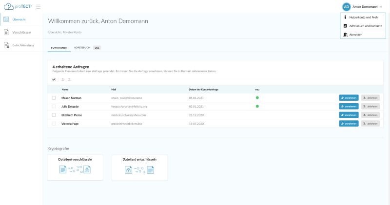 protectr dashboard features
